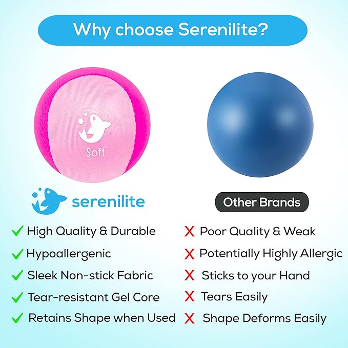 Serenilite Hand Therapy Exercise Stress Ball Bundle - Tri-Density Stress Balls for Adults & Grip Strengthening