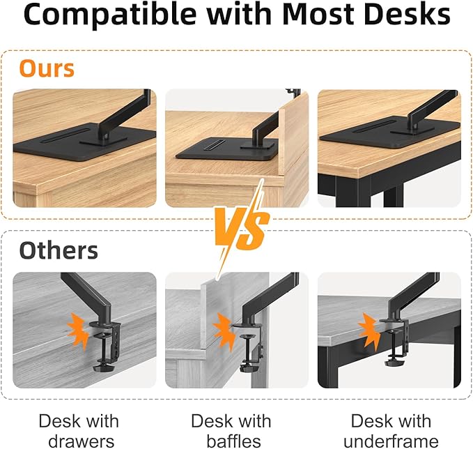 suptek Single Monitor Mount Gas Spring Arm Mount with Base,Free Standing Pneumatic Height Adjustable Monitor Desk Stand for 17 to 32 inch,Holds up to 22 lbs,Black(ML8)