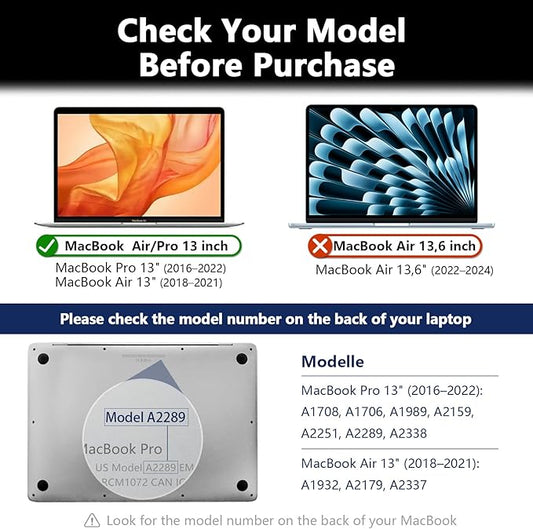 360° Magnetic Privacy Screen Protector for MacBook Air 13 (2018-2021, M1) & MacBook Pro 13 (2016-2022, M1/M2), Removable Anti-Glare 4-Way Privacy Film 13.3 Inch Privacy Filter Privacy Screen