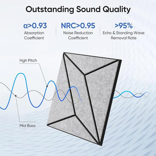 12 Pack 12" X 12" X 0.47" Acoustic Panels for Wall Sound Absorbing, Dual-Color P-Stripes Square Self-Adhesive Sound Panels, High Density Suitable for Multiple Scenarios(Black+SilverGray)