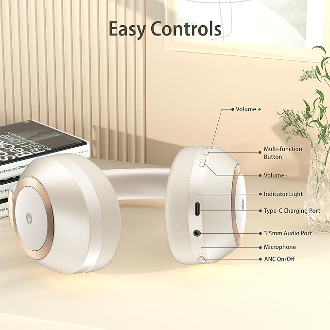 Active Noise Cancelling Headphones, 100H Playtime Headphones Wireless Bluetooth, Bluetooth Headphone with Microphone, Over- Ear Wireless Headphone with Deep Bass for Travel