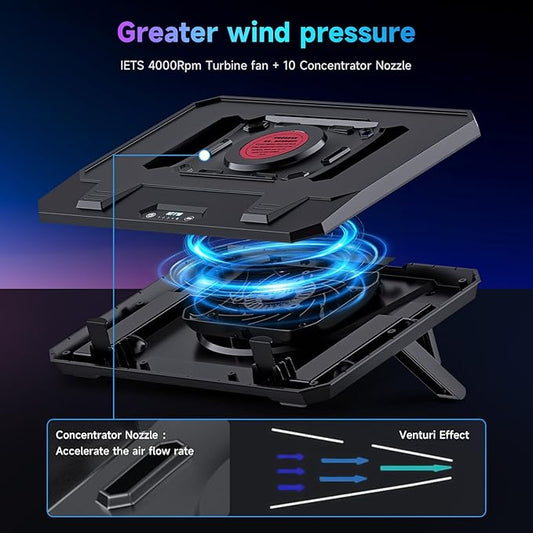 GT300 Upgraded Laptop Cooling Pad with Adjustable Stand, Turbo Boosted Cooler for Rapid Cooling 10-17inch Gaming Laptop, Flexible Sealing Ring,Featuring Air Filtration and USB Hub