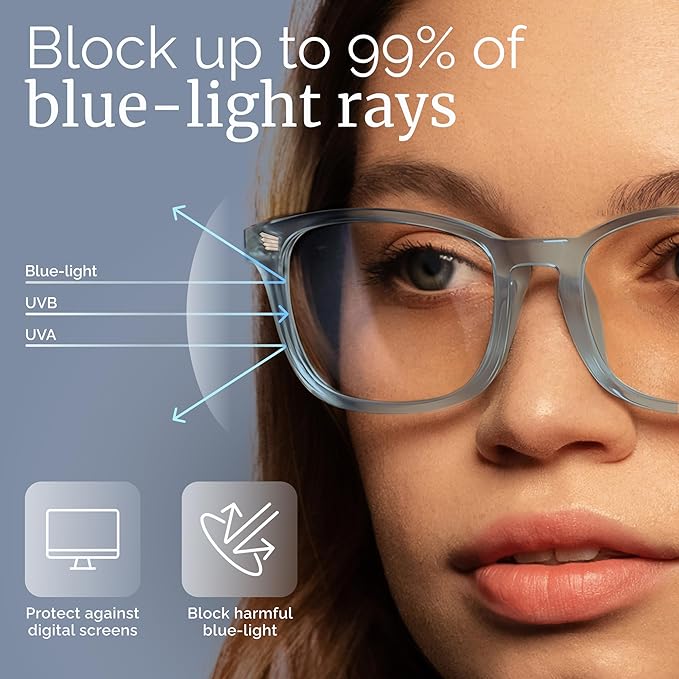 livho High Tech Blue Light Glasses - Advanced up to 99% Blue Light Blocking Computer Glasses - Screen Fatigue & UV Protection