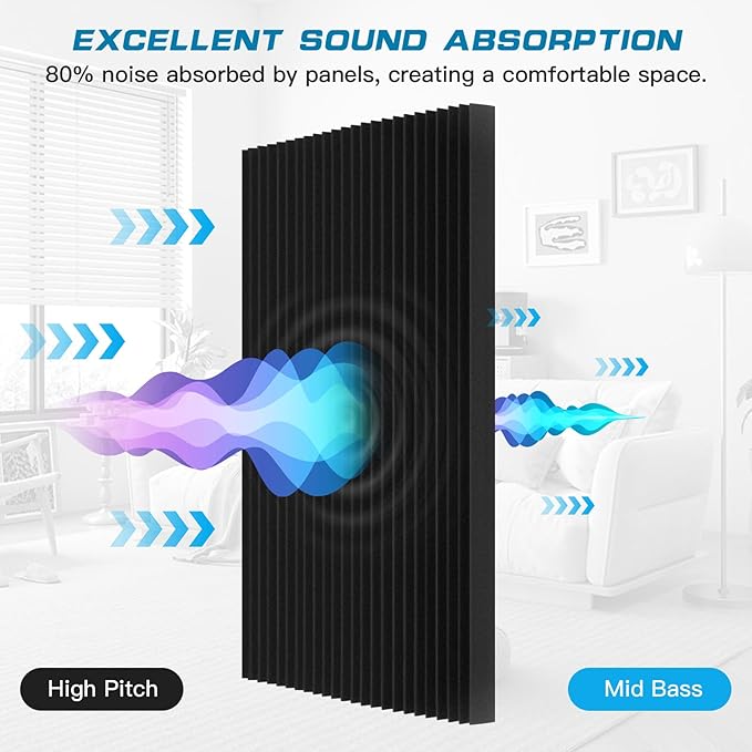 1 PCS Acoustic Panels,48''X24''X2'' Soundproof Foam Wall Panels,High Density Fireproof Noise Cancelling Foam Studio Foam Panel,Noise (Black-1 Pack)