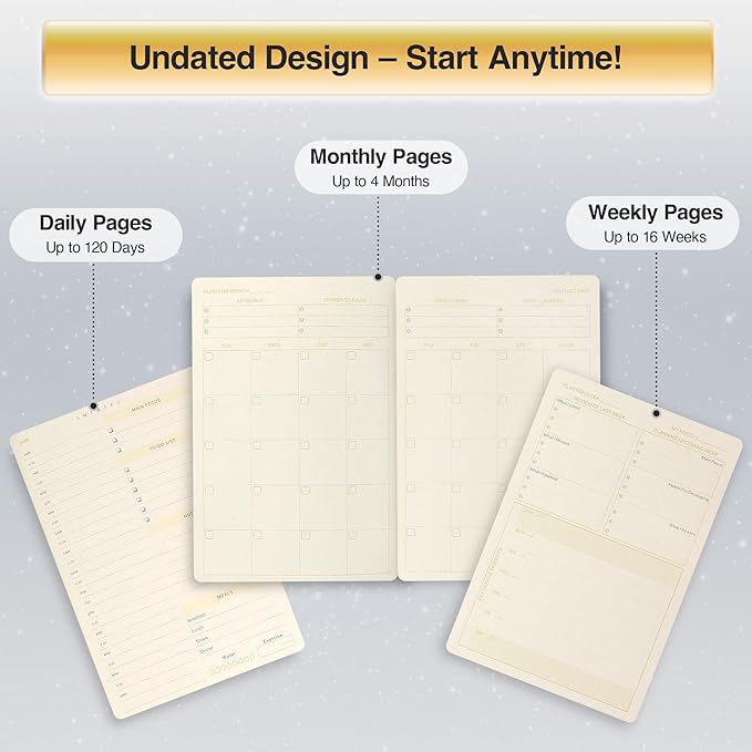 Virgo Zodiac Astrology Undated Monthly Weekly Daily Planner Journal A5 5.8" x 8.3" 160 Pages 100GSM Paper 2025 2026 2027 Holidays Calendar