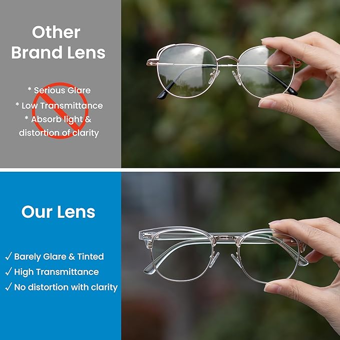 GUDVUE Blue Light Glasses, Computer/Gaming/TV/Phones Glasses for Women/men, Anti Glare/UV400/Eye Strain, Clear/Golden