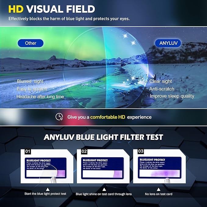 ANYLUV Blue Light Glasses Men Woman, Blue Light Blocking Glasses for Computer Gaming, Eye Strain Relief Eye Protection