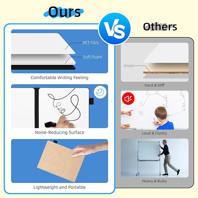 AGM Portable White Board Dry Erase Notebook, 8.4" x 6" Double Sided Folding Whiteboards with 3 Pens, Small Travel Dry Erase Board Skin-Friendly Material for Study, Meeting, Planning, Rose Pink