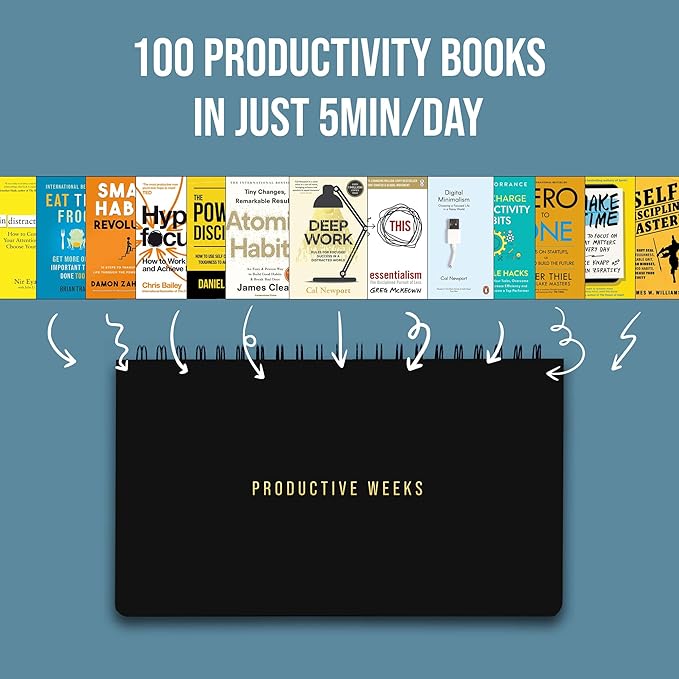 Undated Weekly Planner 2025 | Daily Agenda To Do List Notepad Day Planner Notebook | Monthly School Task, Work Schedule Planners | Yearly Horizontal Calendar Spiral Desk Organizer | Habit Tracker