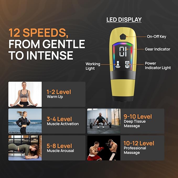 Massage Gun Deep Tissue with Muscle Massager Belt for Relaxation with Extended Handle 3-In-1 Back Massager for Pain Relief, 12 Speed Levels & 4 Replaceable Heads for Athletes, Gym Recovery and Seniors