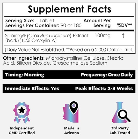 Nootropics Depot Sabroxy® Tablets | 100mg | 90 Count | Minimum 10% Oroxylin-A | Oroxylum indicum | May Help Promote Focus & Motivation | May Help Promote Cognitive Function