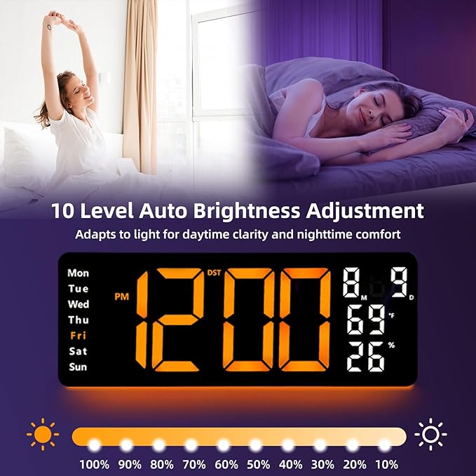 17.5” Digital Wall Clock, LED Display with Time, Date, Month, Temperature & Humidity, Remote Control DST, Alarm, Timer, 10-Level Brightness, Night Light for Home, Living Room, Bedroom & Office Décor
