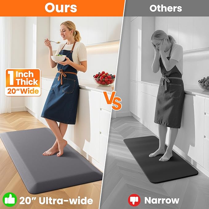 Kitchen Mats for Floor, 1 Inch Extra-Thick Kitchen Rugs, Non-Slip & Waterproof Standing Desk Mat, Comfort Anti Fatigue Mats for Kitchen Floor, Home, Sink, Office (20" X 32", Grey)