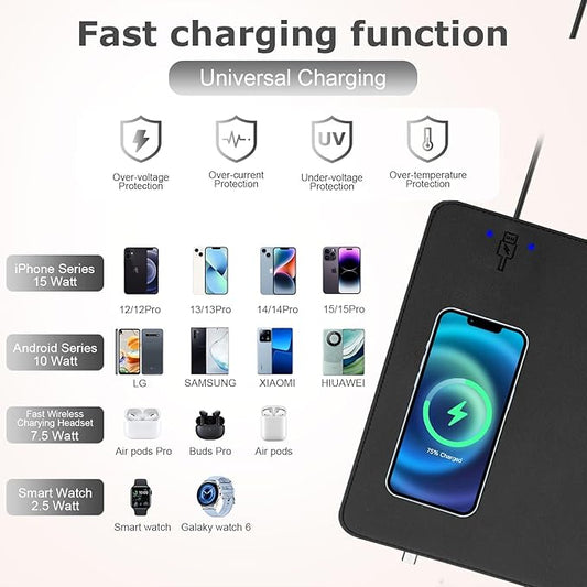 Wireless Charging Mouse Pad Firelison 2 in 1 Leather Multifunctional Office Desk Pad with Non-Slip Rubber Base, Waterproof Desk pad for Computers/Office/Work/Home/Decor( 12" x 10"Black - L)