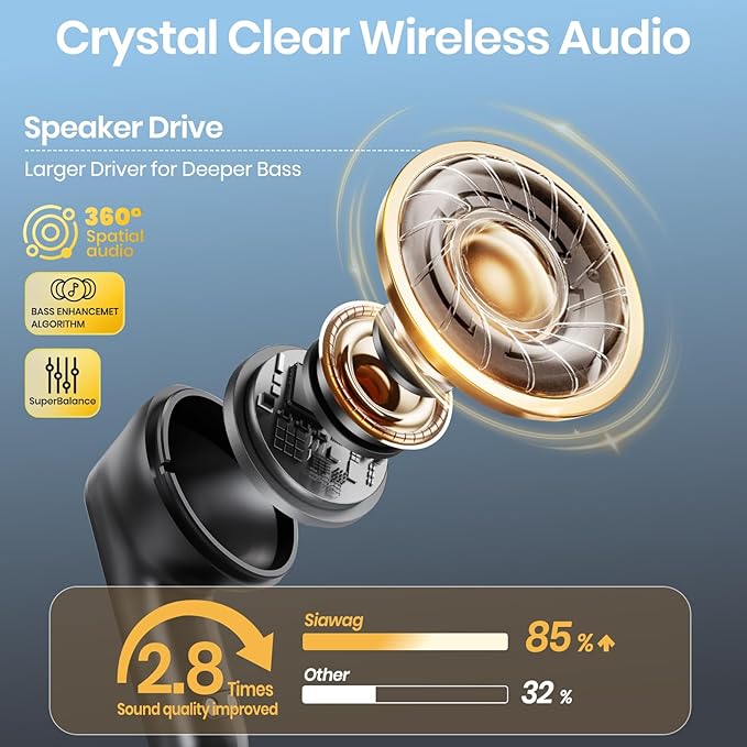 Wireless Earbuds 5.4 Bluetooth Headphones 100H Bluetooth Earbuds Active Noise Cancelling Earphones in-Ear Earbud with 4 ENC Noise Cancelling Mic IP5 Waterproof Earphones for Android iOS