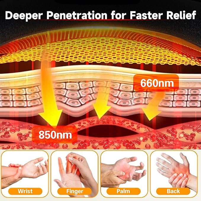 Red Light Therapy Gloves for Hands, 100LEDs Red & Near-Infrared, Dual Wavelength 660nm & 850nm, 5 Modes, Wireless, Rechargeable 5000mAh Battery, for Hand & Wrist Treatment