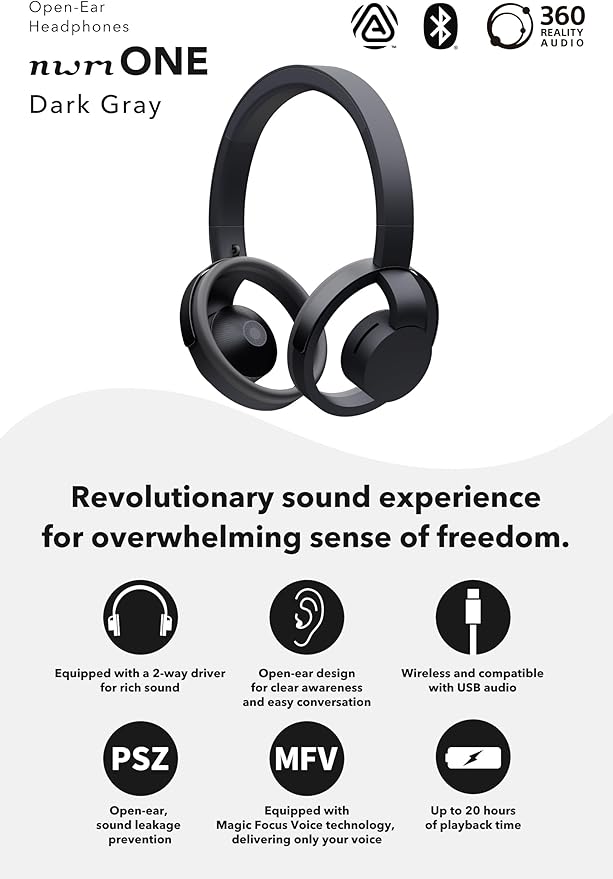 nwm ONE Wireless Open-Ear Headphones | Prevents Sound Leakage with PSZ Technology (Bone Conduction Alternative) | Bluetooth 5.3 | Multipoint | 20-Hour Battery Life with Microphone | Dark Gray