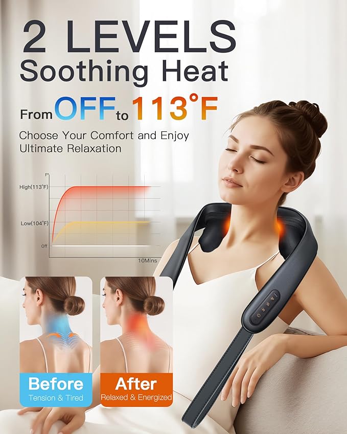 Neck and Shoulder Massager with Heat – Cordless Shiatsu Neck Massager for Pain Relief Deep Tissue - Adjustable Speed & Modes Kneading Massage for Back - Gift for Men Women