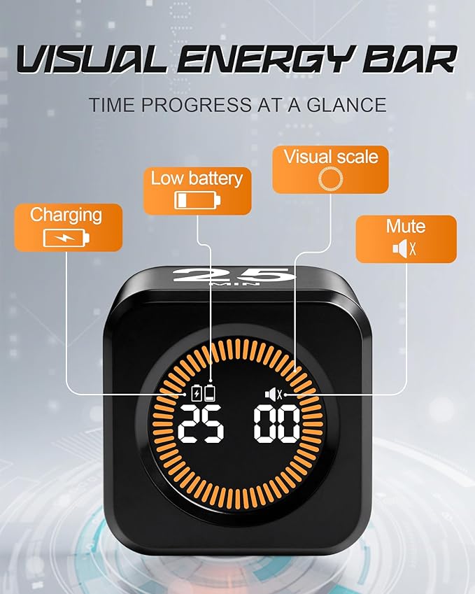 Pomodoro Timer Cube for Productivity — 5/25/10/50 Minutes Preset, Digital Gravity Sensor Desk Visual Timer for ADHD, Silent Mode, Ideal for Office, Study, Kitchen & Kids