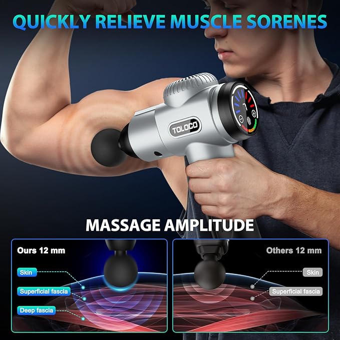 TOLOCO Massage Gun, Muscle Massage Gun Deep Tissue for Athletes with 10 Massage Heads, Electric Percussion Massager for Any Pain Relief, Gifts for Fathers Day, Silver
