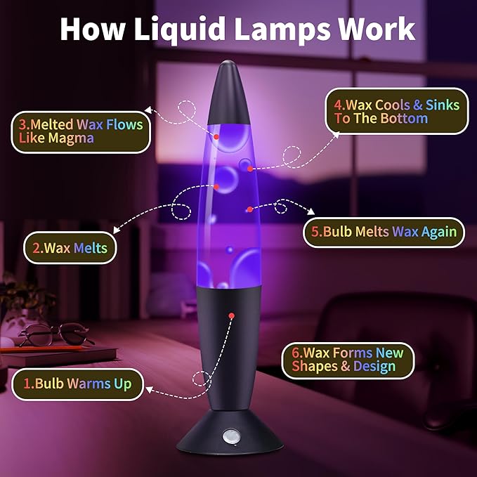 16" Liquid Motion Lamp LED Relaxing Night Light with Black Base 17 Color Changing Motion Lamp with Remote Clear Liquid and White Wax Motion Lamp for Home Decor Gifts Kids