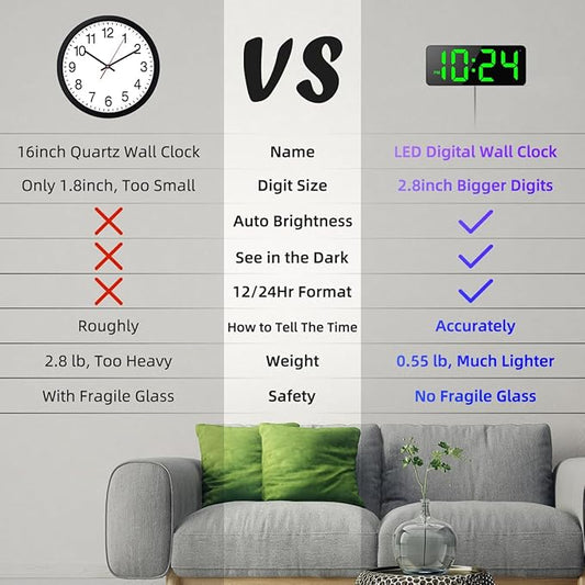 LED Digital Wall Clock with Large Display, Big Digits, Auto-Brightness, 12/24Hr Format, Modern Electric Small Silent Wall Clock for Living Room, Bedroom, Classroom, Farmhouse, Kitchen, Office - Green