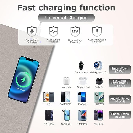 Wireless Charging Mouse Pad Firelison 2 in 1 Leather Multifunctional Office Desk Pad with Non-Slip Rubber Base, Waterproof Desk pad for Computers/Office/Work/Home/Decor( 32" x 16"Grey - R)