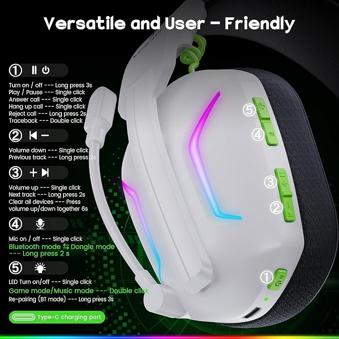 Wireless Gaming Headsets for PC, PS5, PS4, Switch, Mac, 2.4GHz Wireless Gaming Headphone for Game Boy Accessories, ENC Noise Canceling Microphone, Bluetooth 5.4, Cool Lighting, 50H Battery