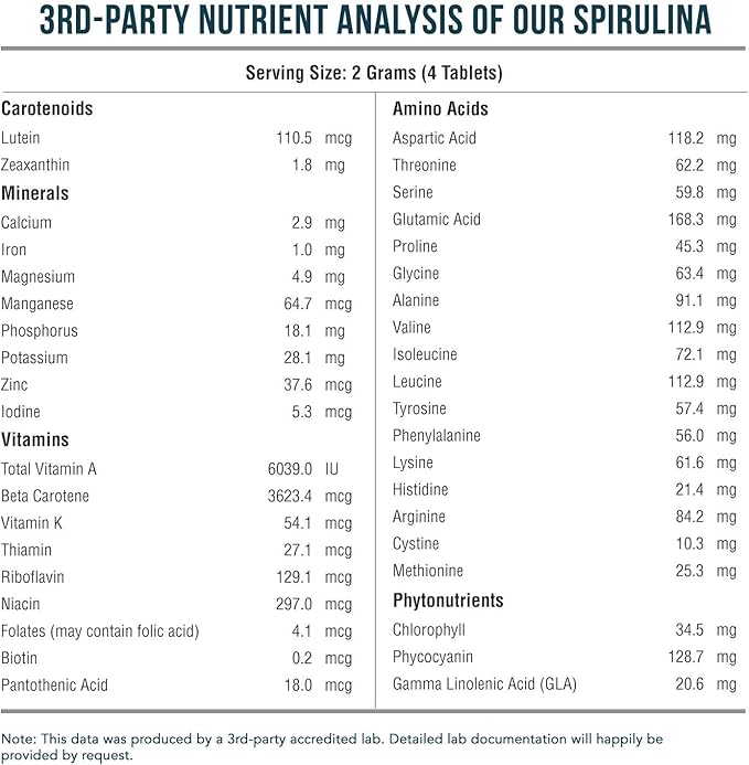 Organic Spirulina Tablets (360 Tablets) - Made with Parry® Spirulina, The Best Spirulina in The World, Highest Nutrient Density - Non-Irradiated, 3 Organic Certifications (90 Servings)