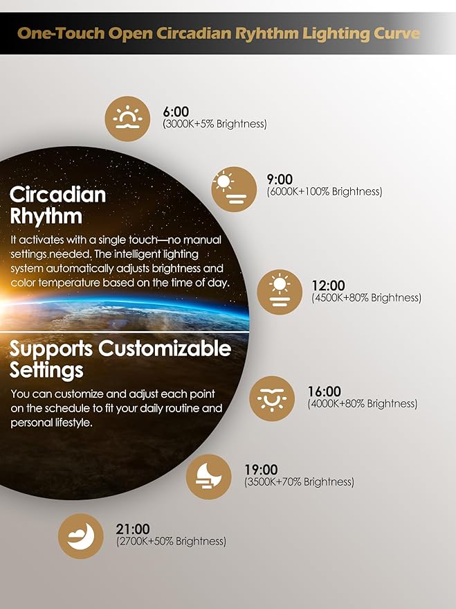 Smart Floor Lamp with APP, Therapy light floor lamp 10000 Lux,Sunlight lamp Stepless Dimmable 2700-6500K,LED UV-Free light therapy,Circadian Rhythm,Timer, Floor Lamp for Living Room Bedroom Office(H1)