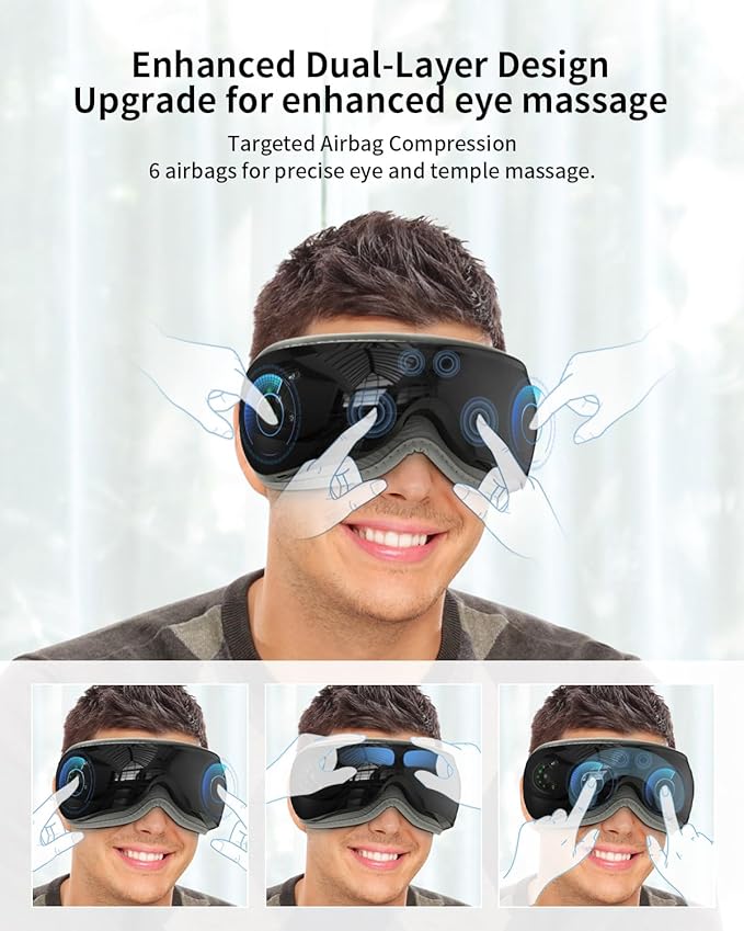 Eye Massager with Heat&Bluetooth Music,Eye Care Device for Migraine,Heated Eye mask for Relaxation,Reduce Strain,Improve Sleep,Ideal Gift for Men/Women,Black