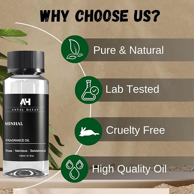 Minhal Diffuser Oil 120ml β Hotel Collection Scent β Inspired by Iris de Nuit Perfume β Rose, Narcissus, Patchouli β Luxury Essential Oil for Home β Fragrance Oil for Waterless Diffusers