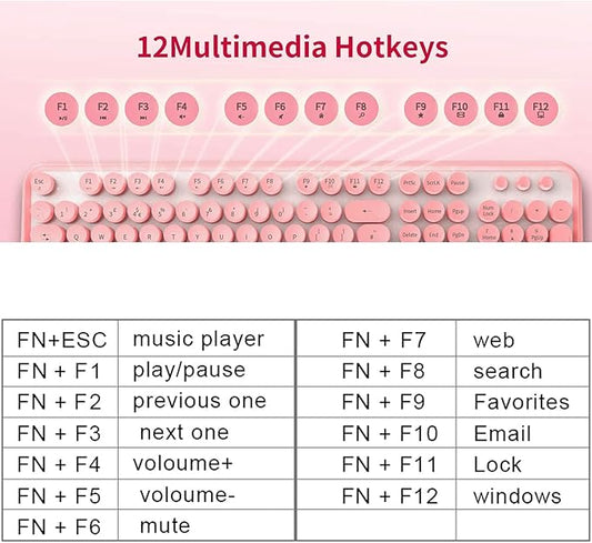 FOPETT Keyboard and Mouse Sets Wireless, Reliable 2.4 GHz Connectivity for PC,Laptop,Smart TV and More (Pink)