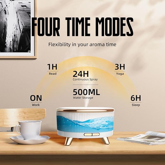 500ML Large Capacity Essential Oil Diffuser, Ultrasonic Aromatherapy Diffuser with 7 Color LED Lights with Remote Control, Cool Mist Humidifier, Timed Mist, Auto Shut-Off (White)