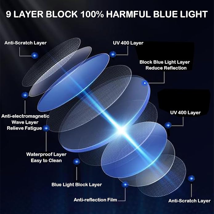JW MARRIOTT Blue Light Blocking Glasses,Blue Light Glasses Women Men,Anti Blu-Ray Clear Gaming Glasses Lense