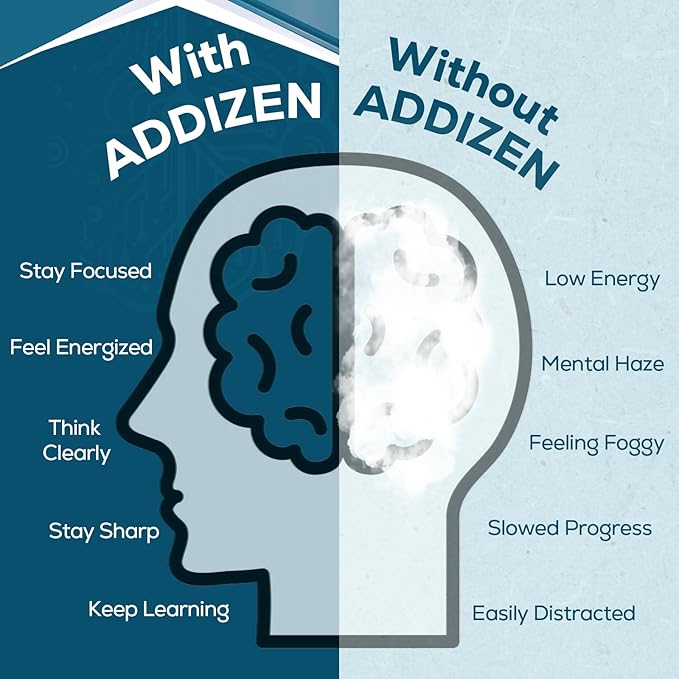 17-in-1 Brain Supplement for Memory and Focus | Natural Nootropics Brain Supplement for Brain Cognition, Energy | High Absorption | L-Theanine, Phytonutrient Blend and Vitamins B6, B12 | 2 Bottles
