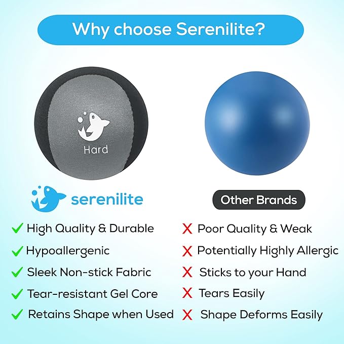 Serenilite Hand Therapy Exercise Stress Ball Bundle - Tri-Density Stress Balls for Adults & Grip Strengthening