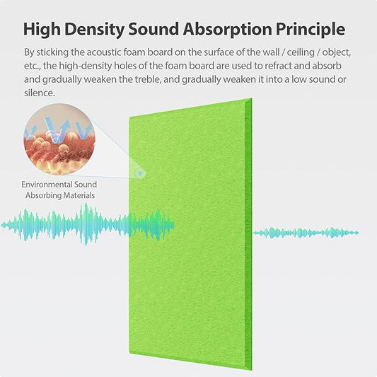 12 Pack Acoustic Panels Self Adhesive Sound Proof Foam, High Density Sound Acoustic Panel, 16X12X0.4 Inch 4:3 Rectangle Panels in Home, Office, Reccording Room, Studio, more(Fruit Green)