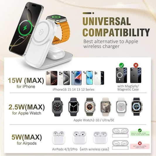 Foldable Wireless Charger, Fast Max Charging for iPhone 16/15/14/13/12 Pro Max, 3 in 1 Charging Station for Apple Watch 10-3 & AirPods Pro/4/3(White
