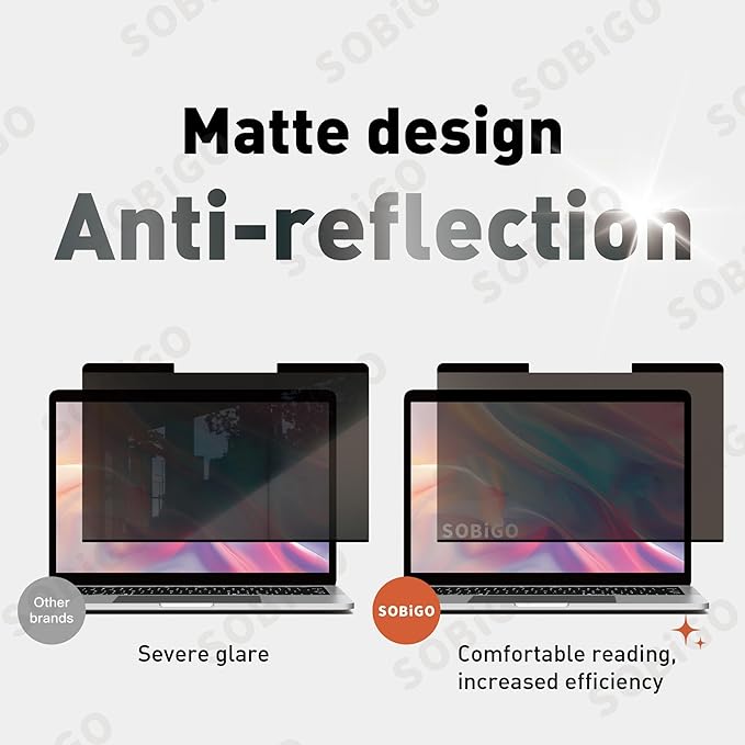 SOBiGO! Magnetic Anti-Blue Light Privacy Screen Protector for Laptop – Anti-Glare, Anti-Scratch, Privacy Filter – Nano Washable Adhesive Strip Design, Easy Installation for 14 Inch Laptop Privacy Screen-Filter for 16:9 Widescreen Display.