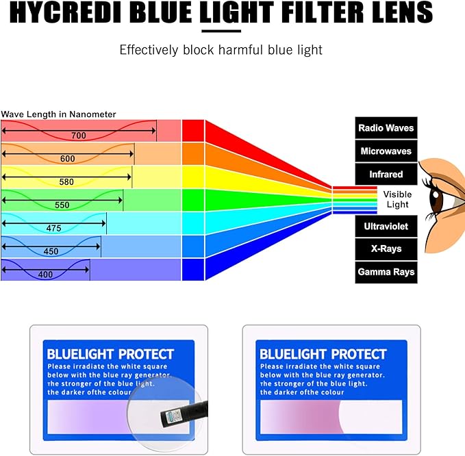 Hycredi Kids Blue Light Blocking Glasses,Anti Eyestrain & UV Protection, Computer Gaming TV Phone Glasses for Boys Girls