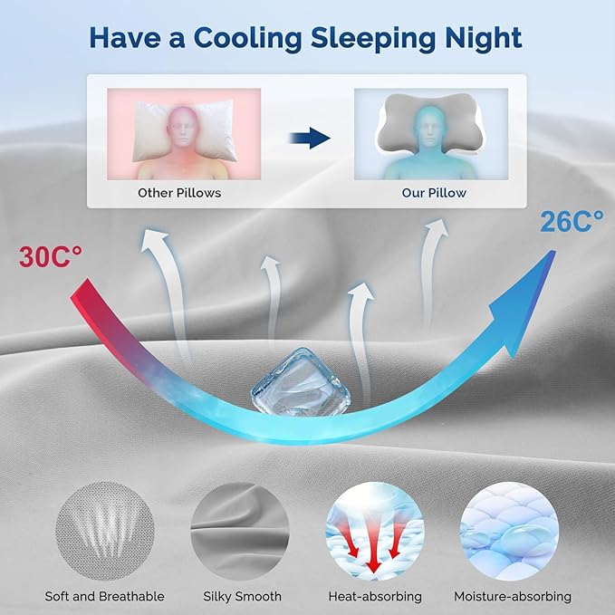 Cervical Neck Pillow, Ergonomic Side Sleeper Pillow for Neck Support, Cooling Memory Foam Pillows for Sleeping, Contour Orthopedic Bed Pillows for Side Back Stomach Sleepers with Removable Pillowcase
