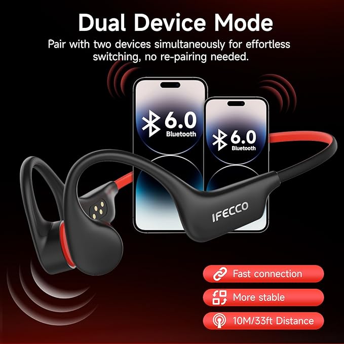 IFECCO Waterproof Headphones for Swimming,Bone Conduction Headphones Bluetooth 6.0,IP68 Waterproof Swimming Earbuds Underwater with 8G MP3 for Running Cycling Sports