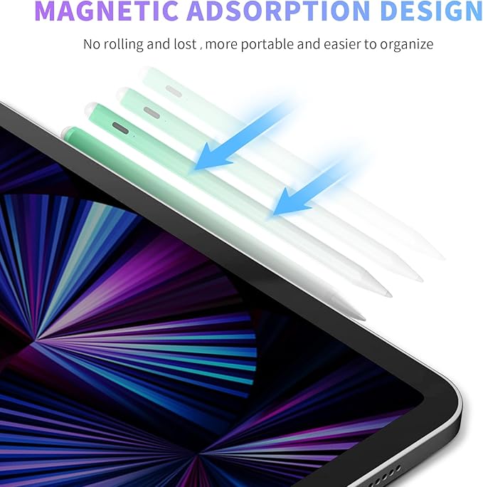 Stylus Pen for iPad 6th-11th Generation-2X Fast Charge Active Pencil Compatible with 2018-2025 Apple iPad Pro 11"/12.9"/M4, iPad Air 3/4/5/M2/M3,iPad Mini 5/6 Gen-Gradient White Green