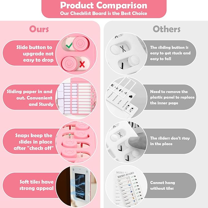 2Pcs Chore Chart for Kids to Do List Checklist Board Detachable Message Slider Schedule Planning Boards with 30Pcs Blank Checklist 4Pcs Cardstock for Habit Tracker or Daily and Weekly Planner