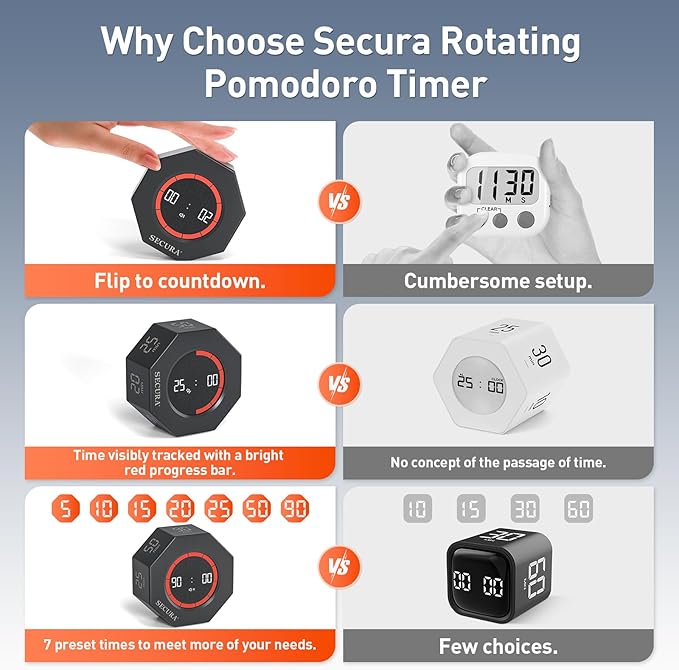 Secura Pomodoro Timer, Rotating Cube Time Tracker, Flip Gravity Sensor with 7 Presets, Visual Progress Bar for ADHD, Kids, Tasks, Work, Study (Dark Gray)