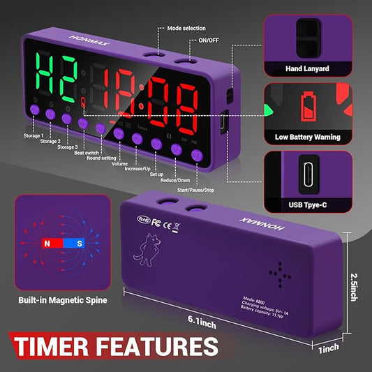 Digital Interval Timer Workout Timer