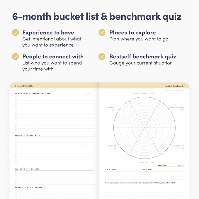 BestSelf Daily Planer - 6-Month Undated Planner Notebook for Organization and Planning; Ideal Planner for Students, Schools, Colleges, and Working Professionals (Coral)