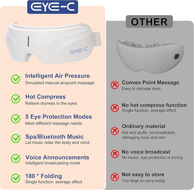 Eye-C Eye Massager Rechargeable, Portable Eye Relax Device with Heat & Vibration for Relaxation, 180° Folding Design, Gifts for Friend, Mom, Dad, Christmas