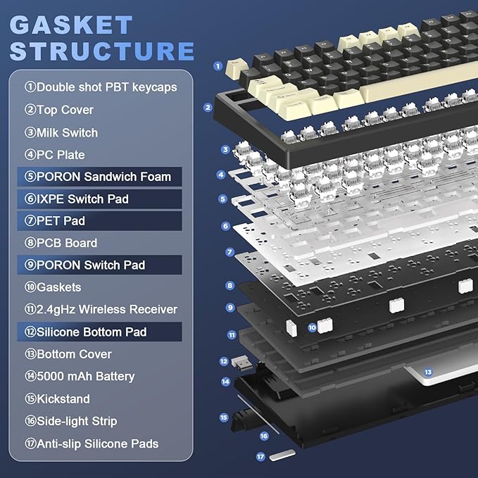 YUNZII YZ98 Gasket Mechanical Keyboard,99 Key Hot Swappable BT5.0/2.4G/USB-C Wireless NKRO 98% 1800 Layout with RGB LED Backlit for Linux/Win/Mac(Milk Switch, Black)